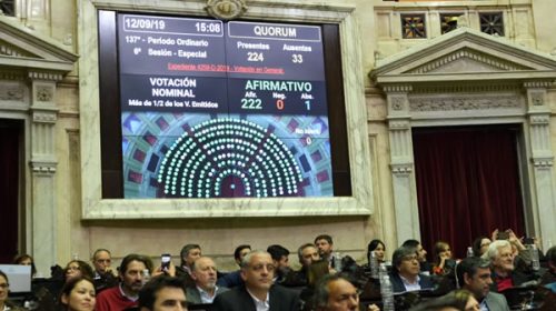 El Gobierno y la oposición acordaron que sancionarán la ley de emergencia alimentaria la próxima semana