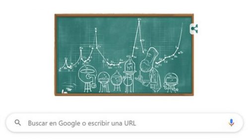 El doodle de hoy: Julius Lothar Meyer, el hombre cuyo legado estudiamos todos en la escuela