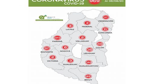 Este jueves se registraron 64 nuevos casos de coronavirus