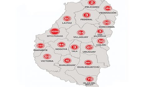Este viernes se registraron 214 nuevos casos de coronavirus en Entre Ríos