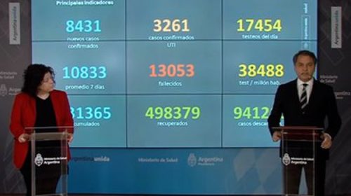 Coronavirus: el Ministerio de Salud cambia la metodología de sus reportes