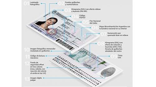 Nuevo DNI: cómo será, cómo se solicita y qué pasará con las versiones anteriores