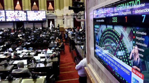 El oficialismo busca aprobar en Diputados el proyecto de Aporte Solidario