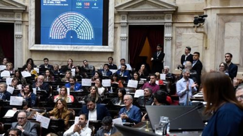 Presupuesto 2023: empieza esta semana la discusión clave en el Congreso