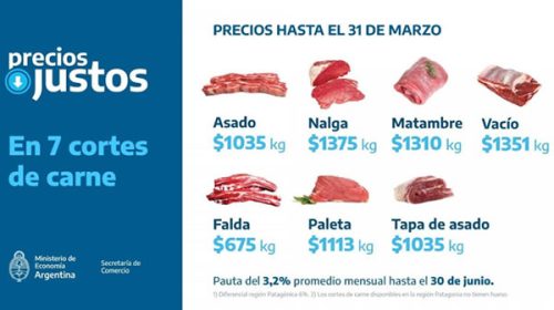 Cuáles son los cortes vacunos que llegan con descuentos del 30% Cuáles son los cortes vacunos que llegan con descuentos del 30%