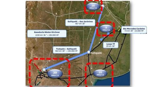 Gasoducto: etapa final de la obra que buscará ahorrar u$s2.000 millones