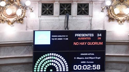 El oficialismo no reunió quórum y se cayó la sesión en el Senado