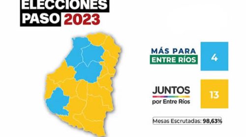 Entre Ríos: qué fuerza política ganó en cada departamento Entre Ríos: qué fuerza política ganó en cada departamento