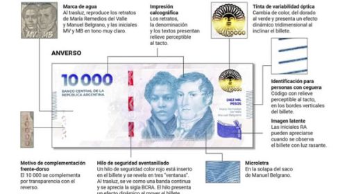 Ya están disponibles: los nuevos billetes de $10.000 llegaron a los cajeros automáticos