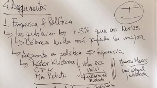 Tras confirmar veto a la reforma previsional, el Gobierno insiste en que el equilibrio fiscal “es innegociable”