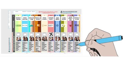 Cambia la forma de votar en las elecciones 2025: cómo se usa la Boleta Única de Papel (BUP)