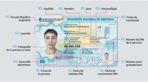 Nuevo DNI con chip: cuánto sale y quiénes deben tramitarlo